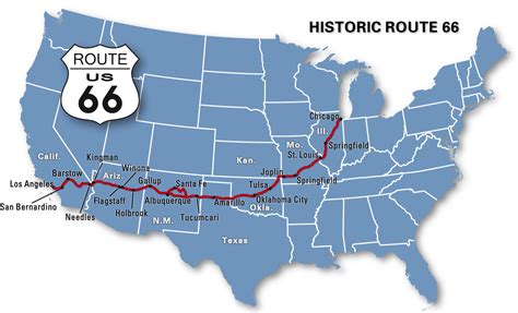 Historic Route 66: A Journey Through America's Past