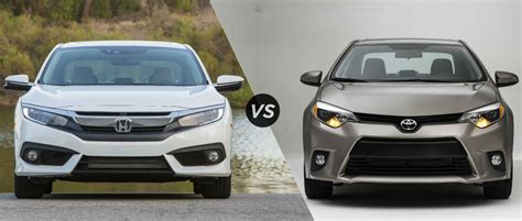 Comparing Compact Cars: Toyota Corolla vs. Honda Civic