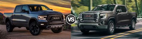 Truck Titans: Ram 1500 vs. GMC Sierra Comparison
