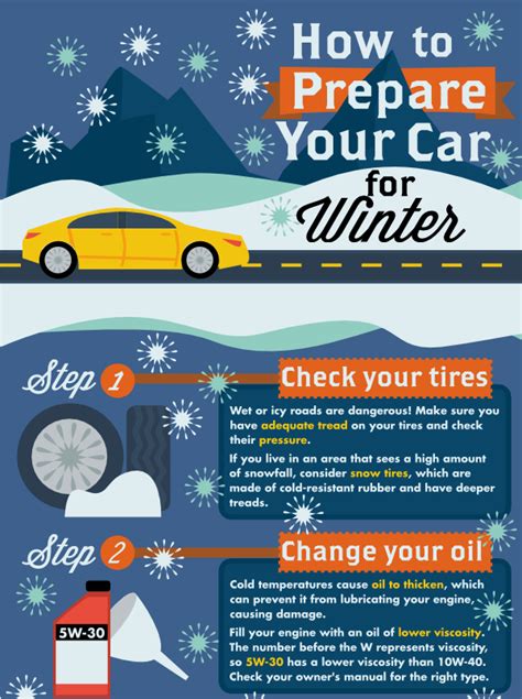 Winterizing Your Vehicle: Snow-Ready Maintenance Steps